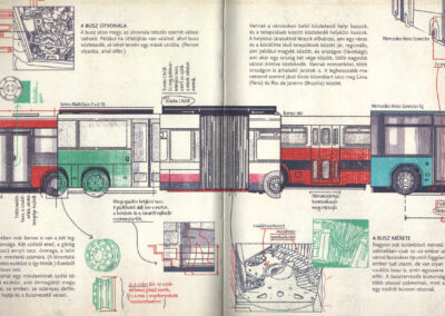 a busz b1